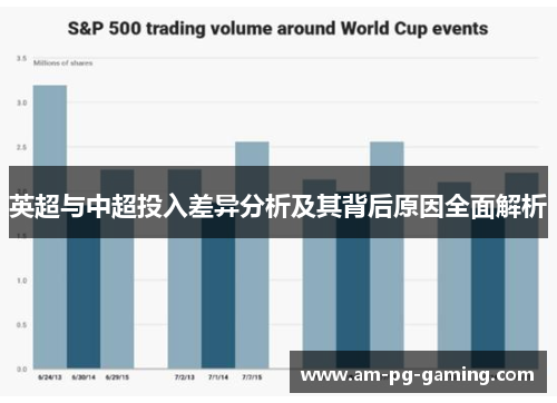 英超与中超投入差异分析及其背后原因全面解析 英超与中超投入差异分析及其背后原因全面解析