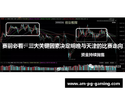 赛前必看:三大关键因素决定明晚与天津的比赛走向 赛前必看:三大关键因素决定明晚与天津的比赛走向