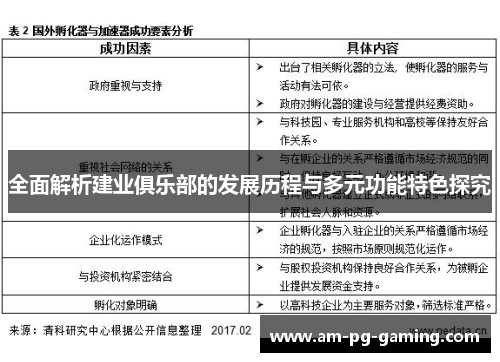 全面解析建业俱乐部的发展历程与多元功能特色探究 全面解析建业俱乐部的发展历程与多元功能特色探究