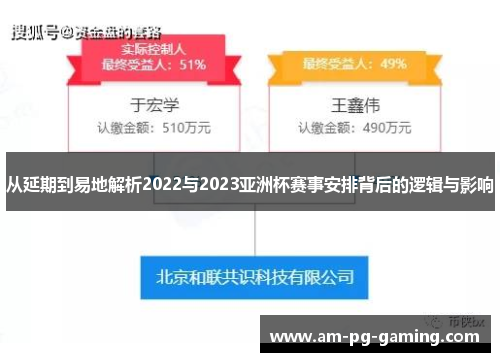 从延期到易地解析2022与2023亚洲杯赛事安排背后的逻辑与影响 从延期到易地解析2022与2023亚洲杯赛事安排背后的逻辑与影响