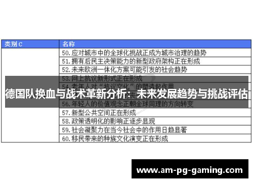 德国队换血与战术革新分析:未来发展趋势与挑战评估 德国队换血与战术革新分析:未来发展趋势与挑战评估