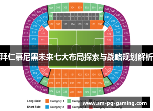 拜仁慕尼黑未来七大布局探索与战略规划解析 拜仁慕尼黑未来七大布局探索与战略规划解析