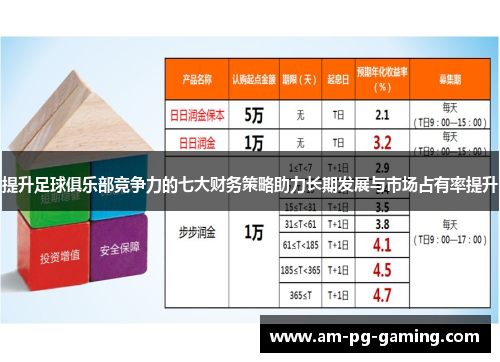 提升足球俱乐部竞争力的七大财务策略助力长期发展与市场占有率提升 提升足球俱乐部竞争力的七大财务策略助力长期发展与市场占有率提升