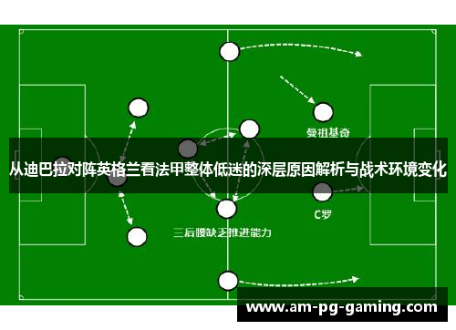 从迪巴拉对阵英格兰看法甲整体低迷的深层原因解析与战术环境变化 从迪巴拉对阵英格兰看法甲整体低迷的深层原因解析与战术环境变化