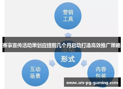 赛事宣传活动策划应提前几个月启动打造高效推广策略
